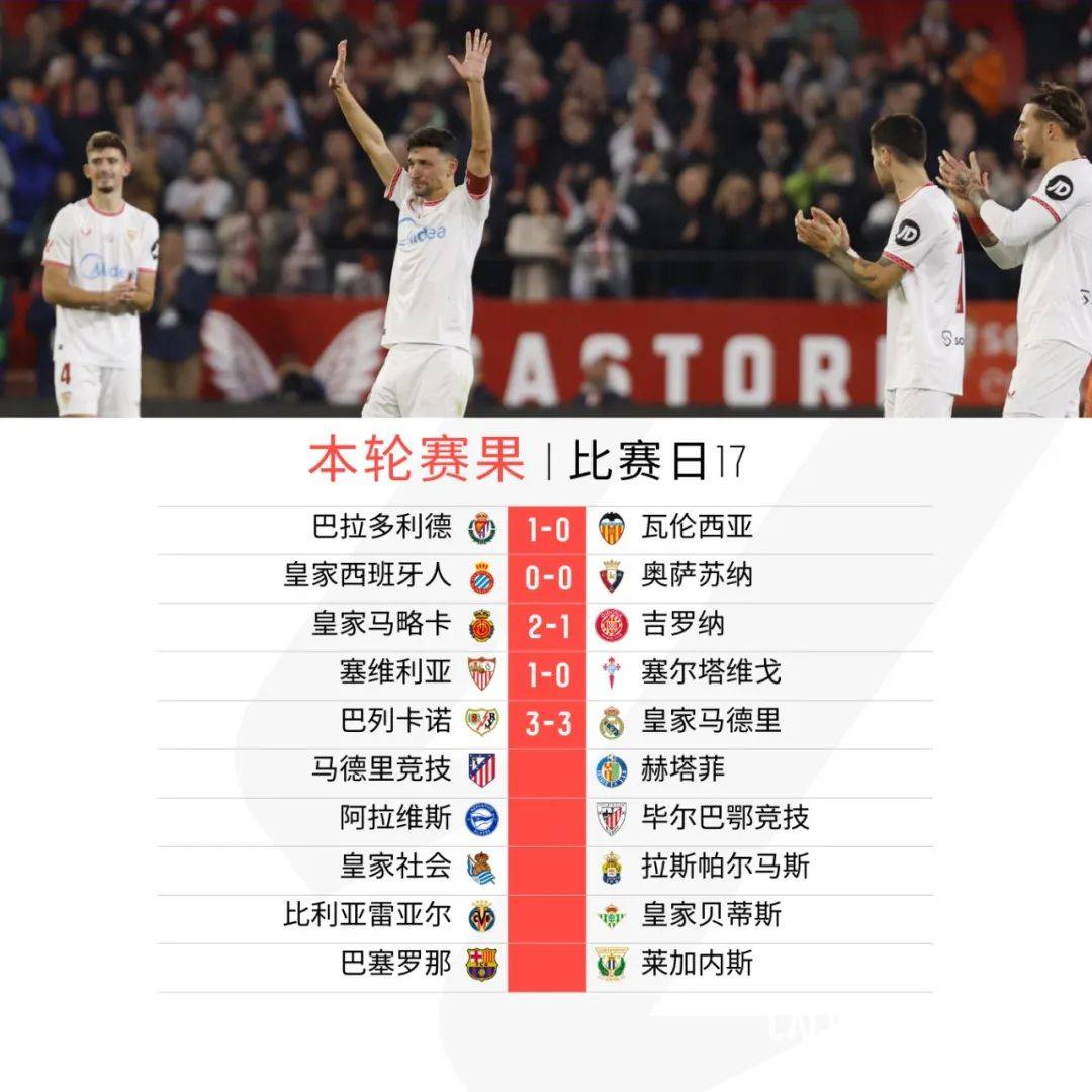 世俱杯在线观看-巴列卡诺主场不敌对手，积分榜下滑的简单介绍