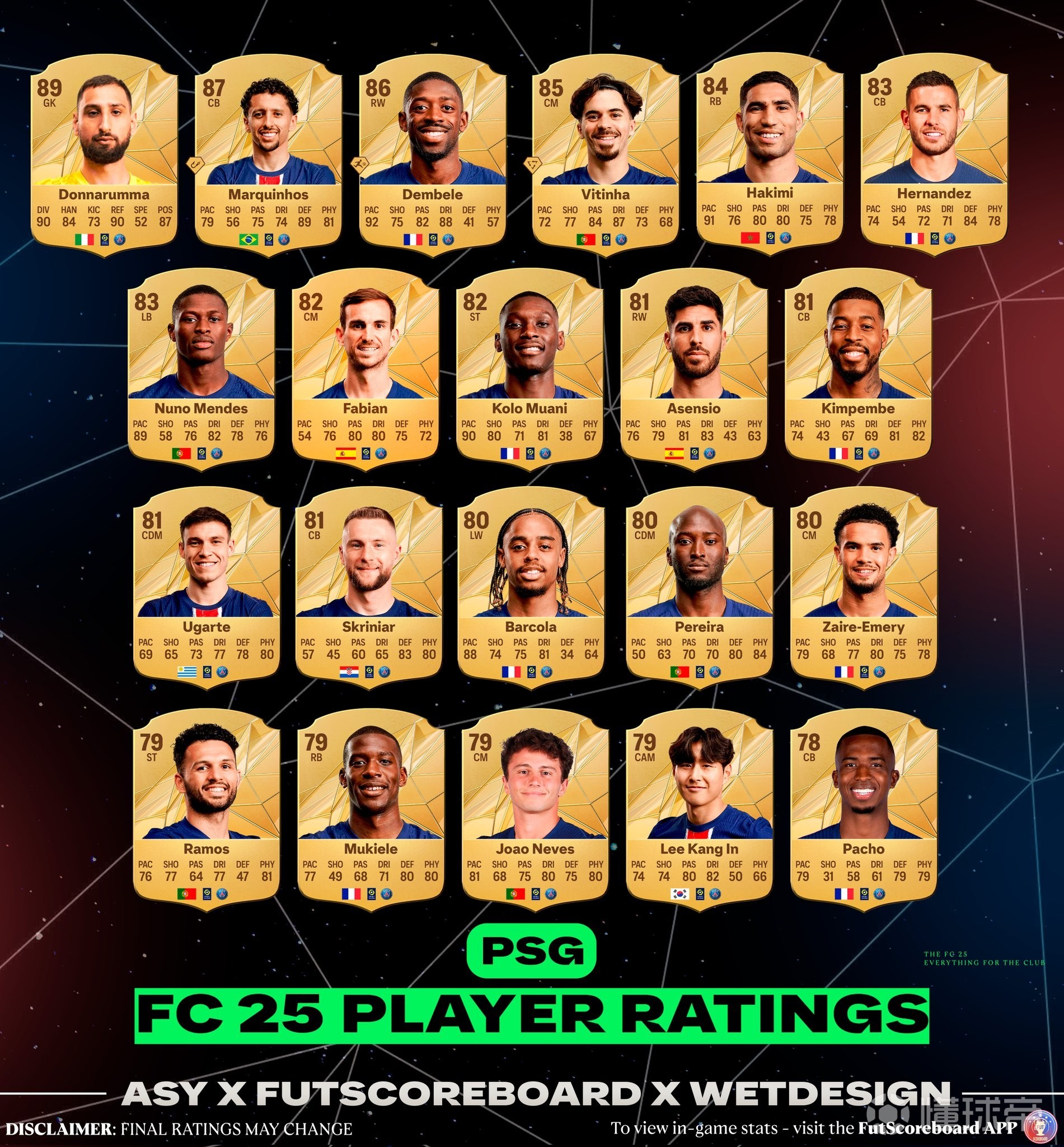 世俱杯赛制-关于亚眠客场大胜巴黎FC，送其三连败的信息